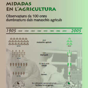 Agricultura en general / politica agrara