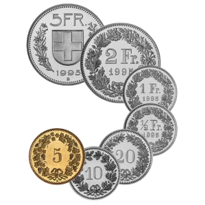 Il da tschintg raps è en privel