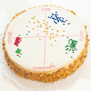 Las partidas e lur programs